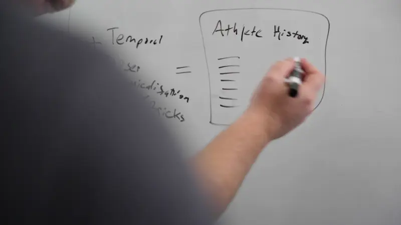 writing on a white board